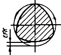 1805